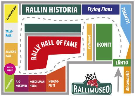 Tulevan Rallimuseon suunnitelma