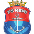 PS Kemi: Joukkorahoitus Veikkausliigaan 2016